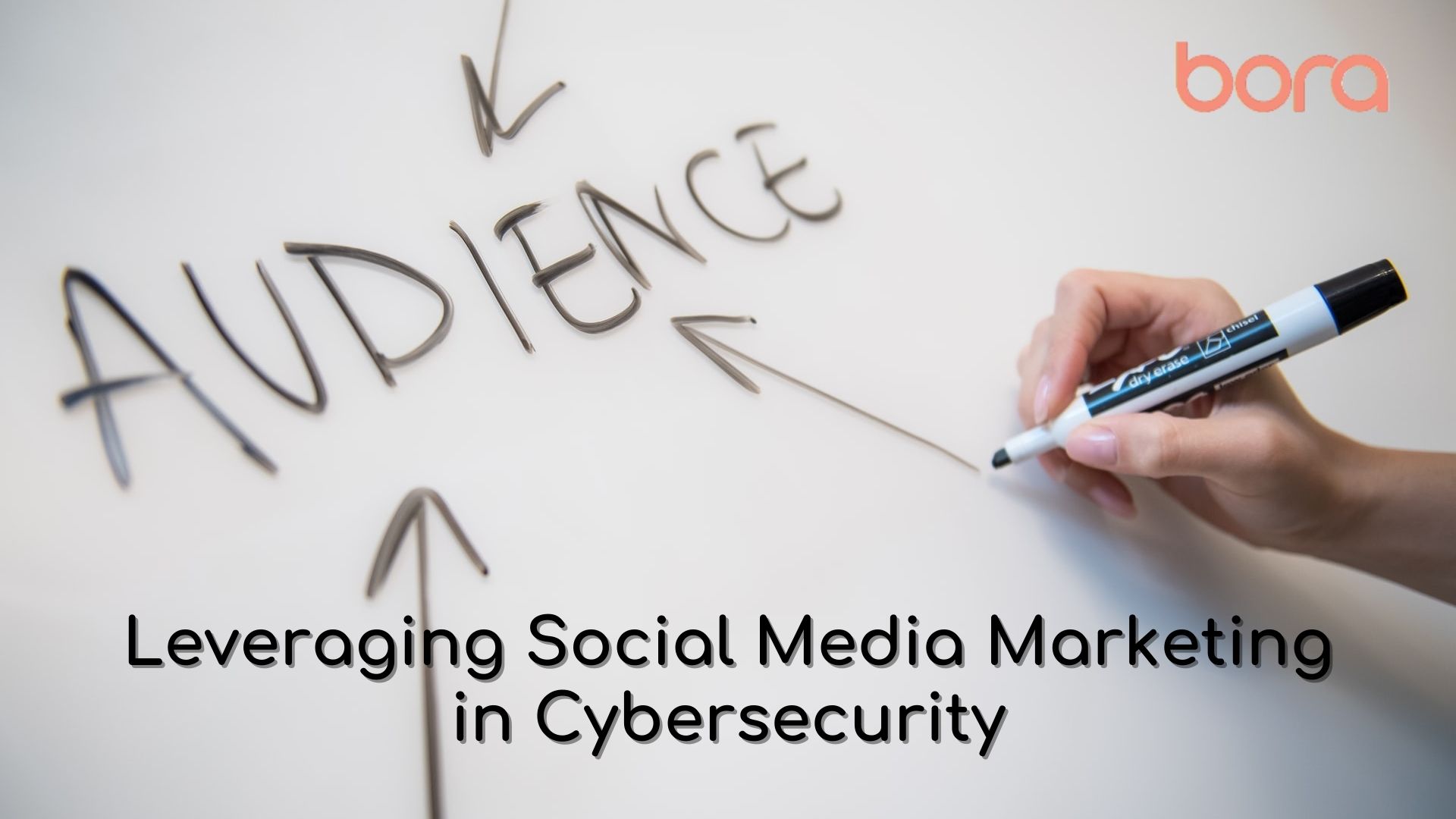 Leveraging Social Media Marketing in the Cybersecurity Industry