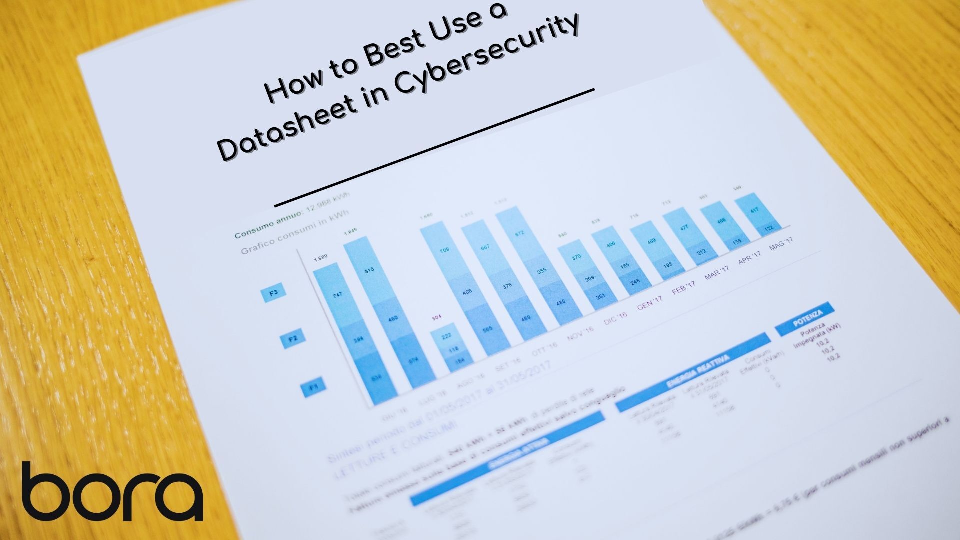 How to Best Use a Datasheet in Cybersecurity